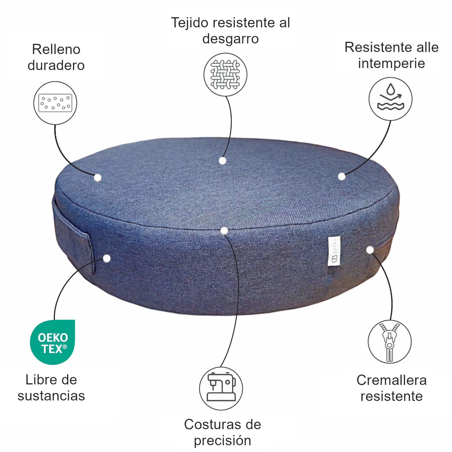 Coussins de sol ronds - Extérieur