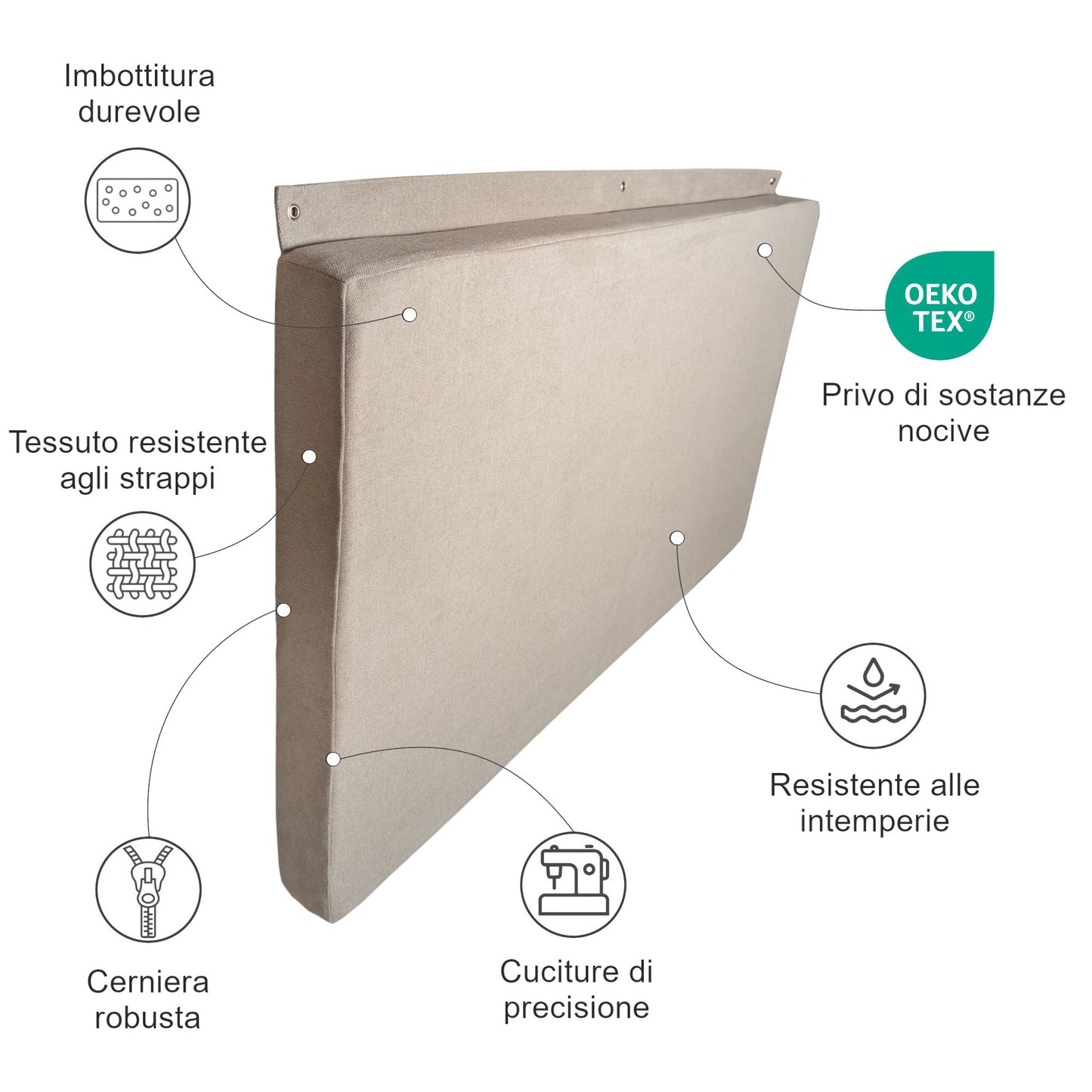 Cuscino da parete da appendere - Esterno

