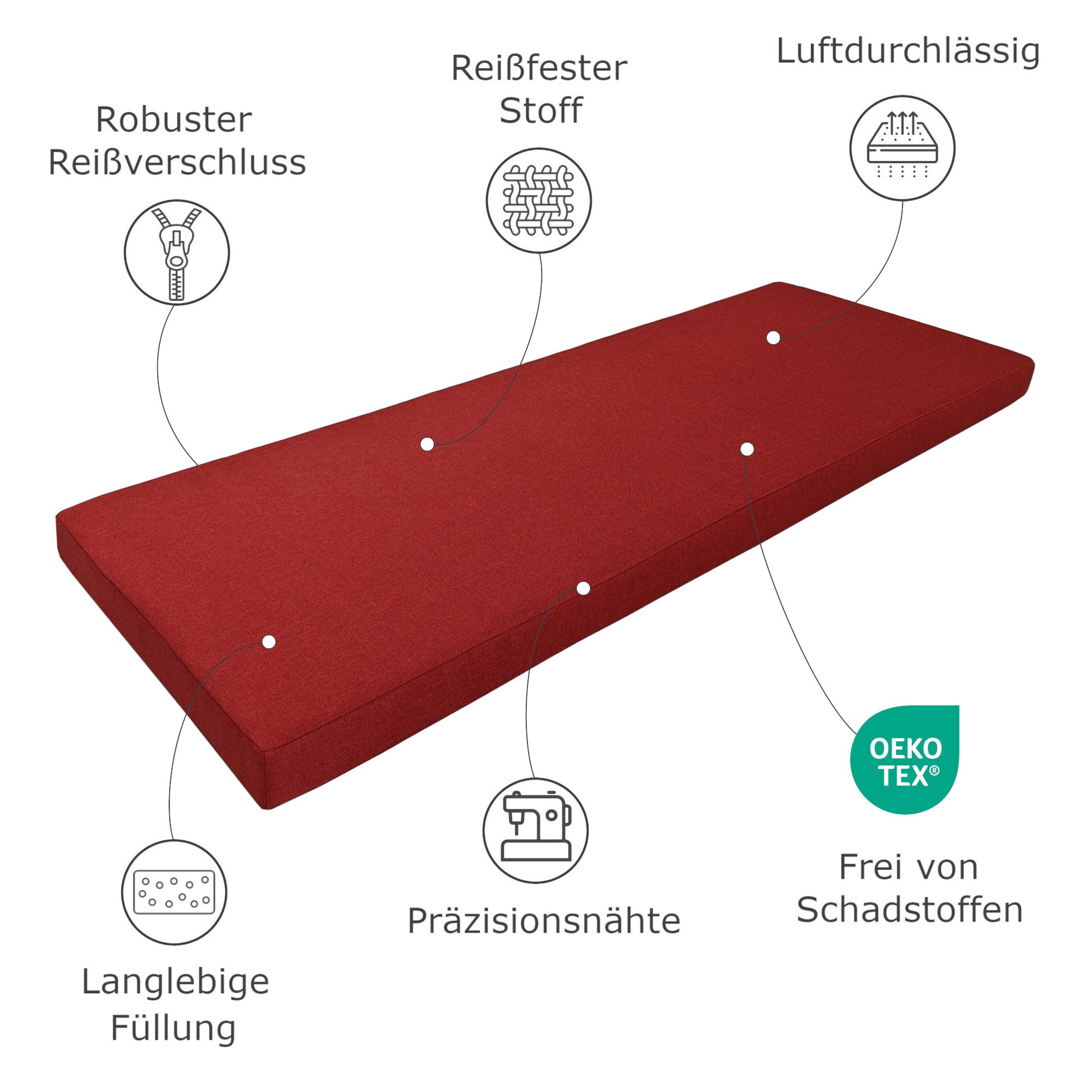 Indoor Bankauflage nach maß - Eigenschaften