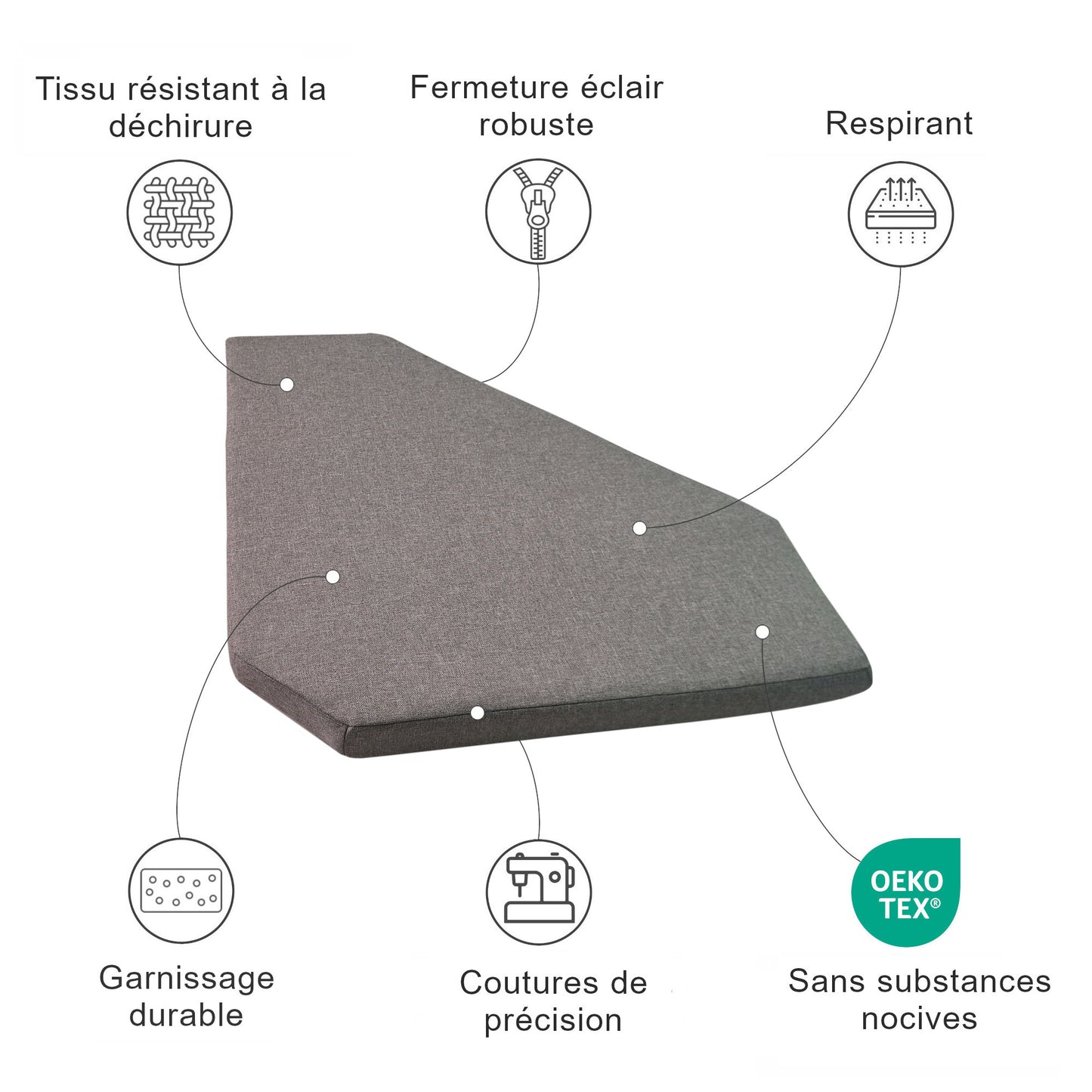 Coussin d'angle intérieur forme diamant