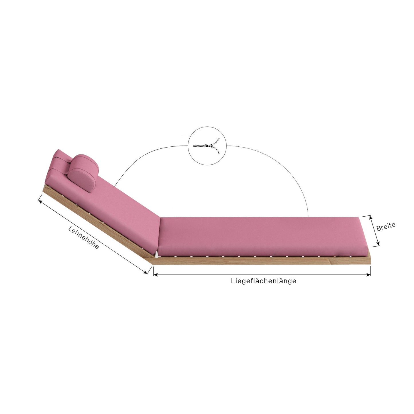 Mesures pour coussins de transat et de chaise longue de jardin