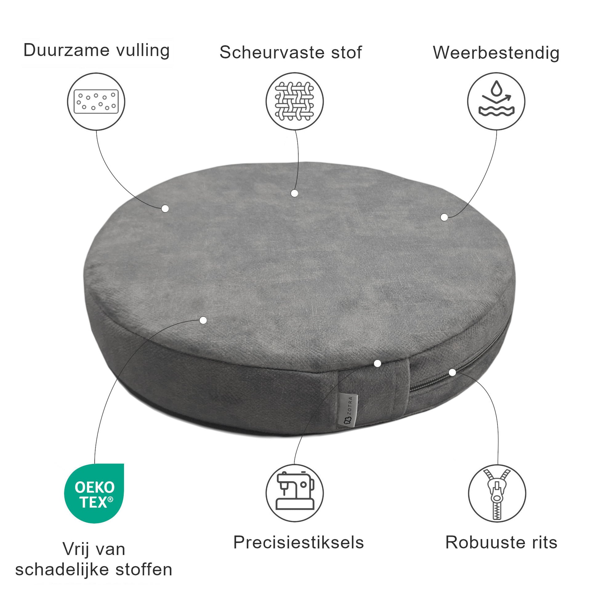 Ronde zitkussens en kruk kussens - Outdoor