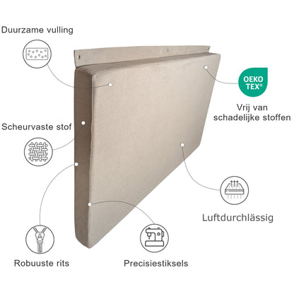 Muurkussen om op te hangen - Binnen
