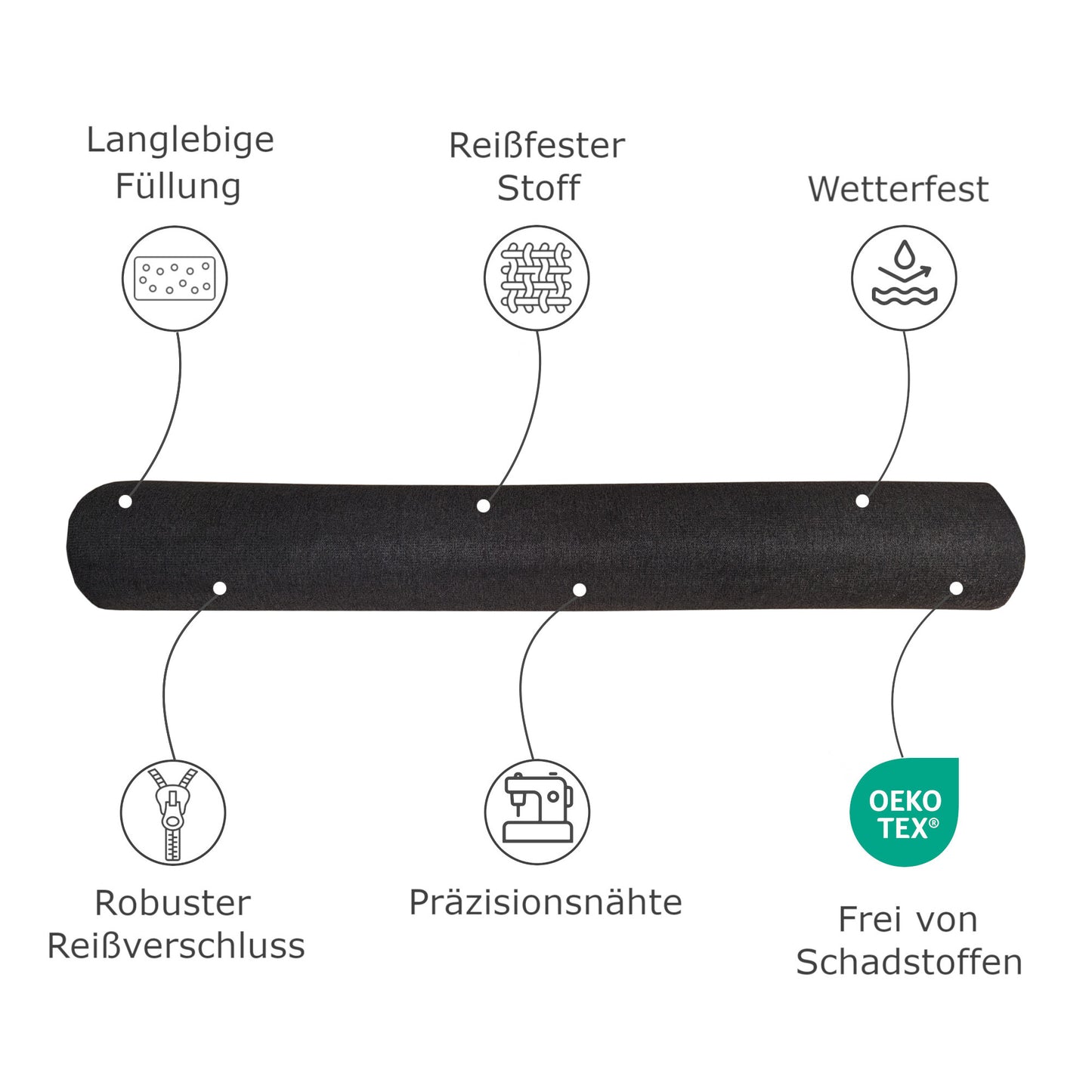 Caractéristiques du coussin bolster d'extérieur