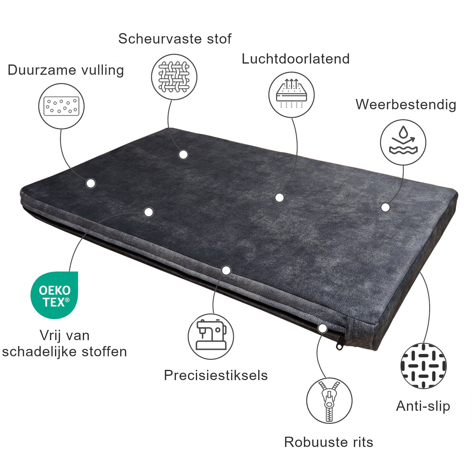 Hondenbed inzet eigenschappen