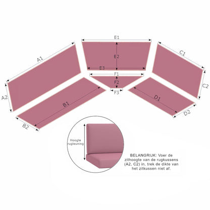 Gestoffeerde hoekbank met afmetingen rugleuning en trapeziumhoek