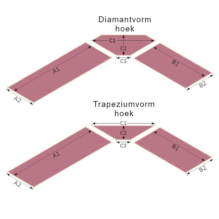 Afmetingen hoekbankkussen