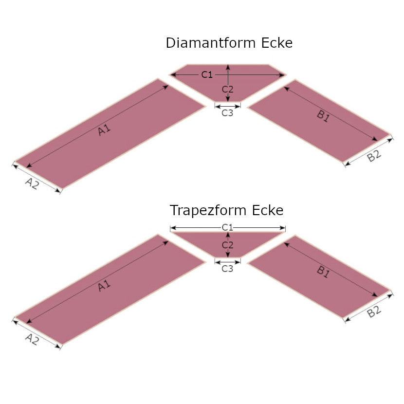 Dimensions des coussins de banquette d'angle